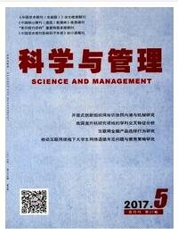 科学与管理杂志中级职称论文投稿时间