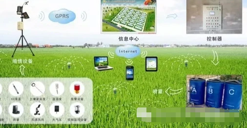 浅析无线传感器网络在精准农业中的应用