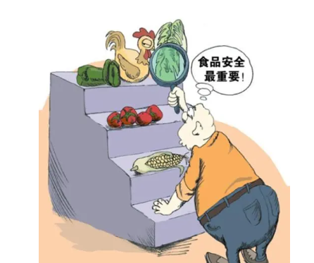 基于FAHP法的食品安全应急管理能力评价