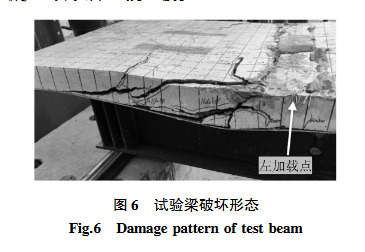 试验梁破坏形态