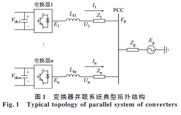变换器并联系统典型拓扑结构