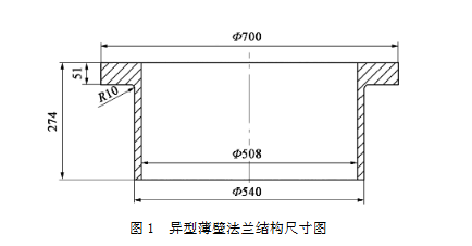 异型薄壁法兰结构尺寸图