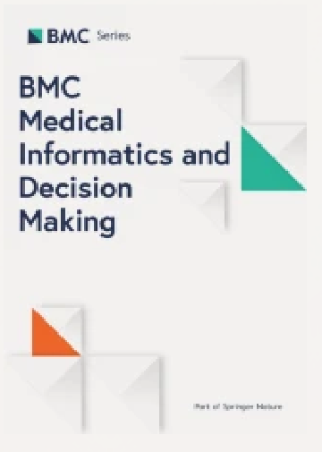 BMC medical informatics and decision making封面图