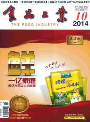 食品工业职称论文发表,期刊指导