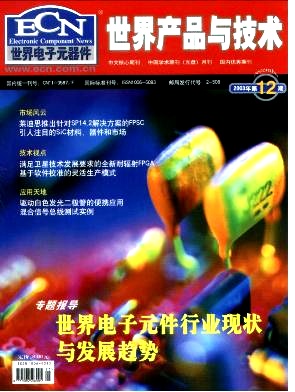 世界产品与技术职称论文发表,期刊指导