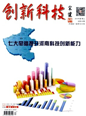 创新科技工程师职称论文发表职称论文发表，期刊指导