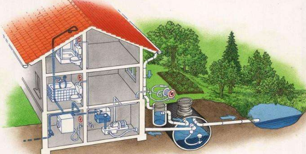 城市绿地对于雨水资源管理利用的生态化途径体系研究