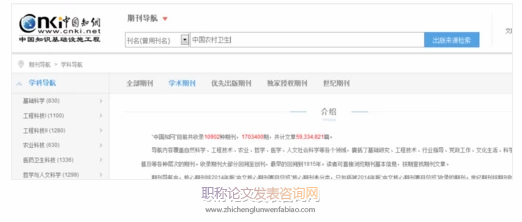 论文收录情况