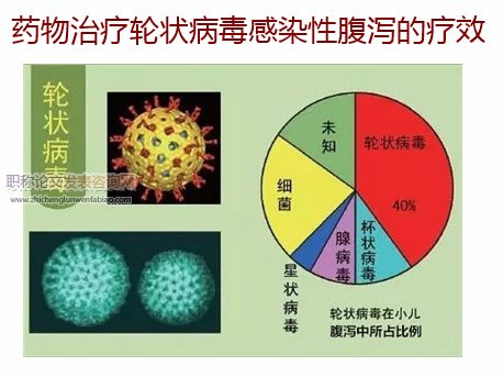 药物治疗轮状病毒感染性腹泻的疗效