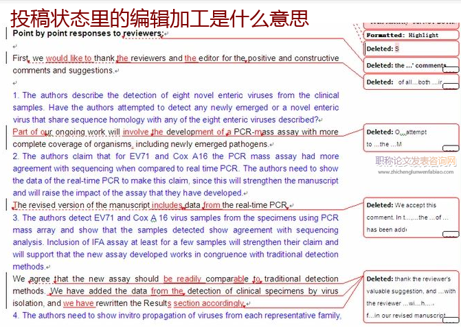 投稿状态里的编辑加工是什么意思