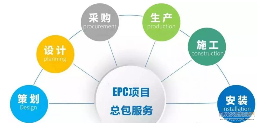 中资企业国际EPC项目合作模式探讨