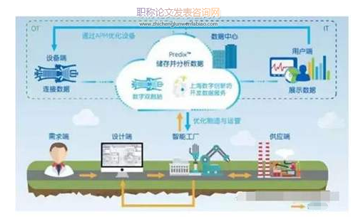 基于OIE-CDIO模式的应用型本科工程造价专业人才培养机制研究