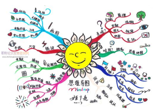 小学数学教学中多媒体的运用探析