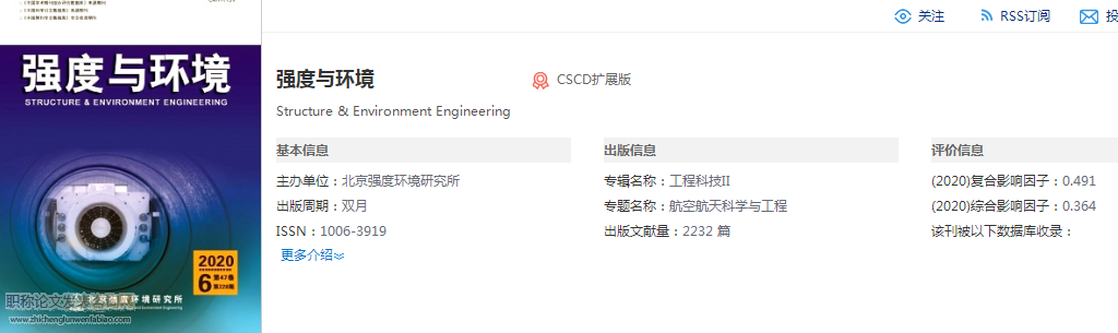 强度与环境期刊投稿要求