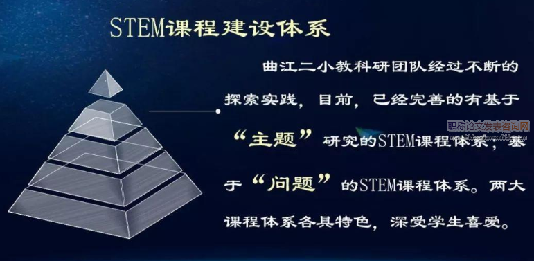 基于思维导图的STEM项目式教学模式探究