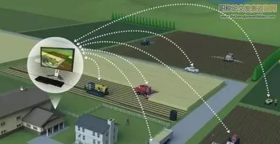CAD技术在农业机械工程设计中的应用