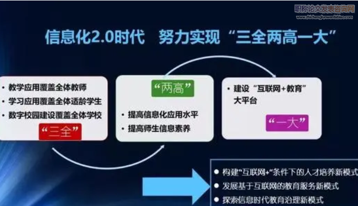 教育信息化2.0时代视角下的教师反馈素养研究