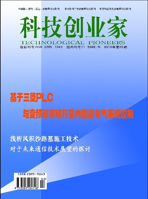 科技创业家职称论文发表,期刊指导