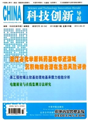 科技创新导报职称论文发表,期刊指导