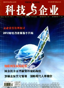 科技与企业职称论文发表,期刊指导