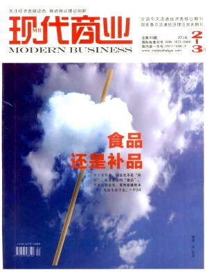 现代商业