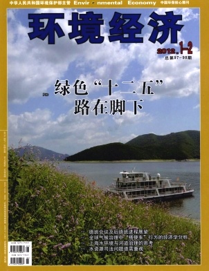 环境经济